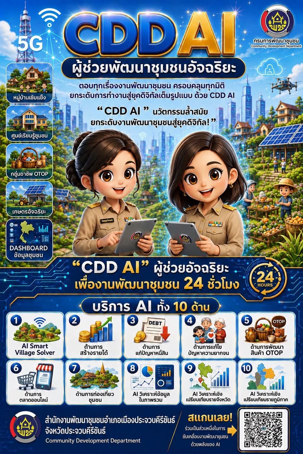 สพอ.เมืองประจวบคีรีขันธ์ ประชาสัมพันธ์